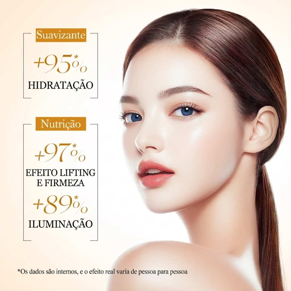Kit Skincare Arroz Clareador Hidratante Facial Completo