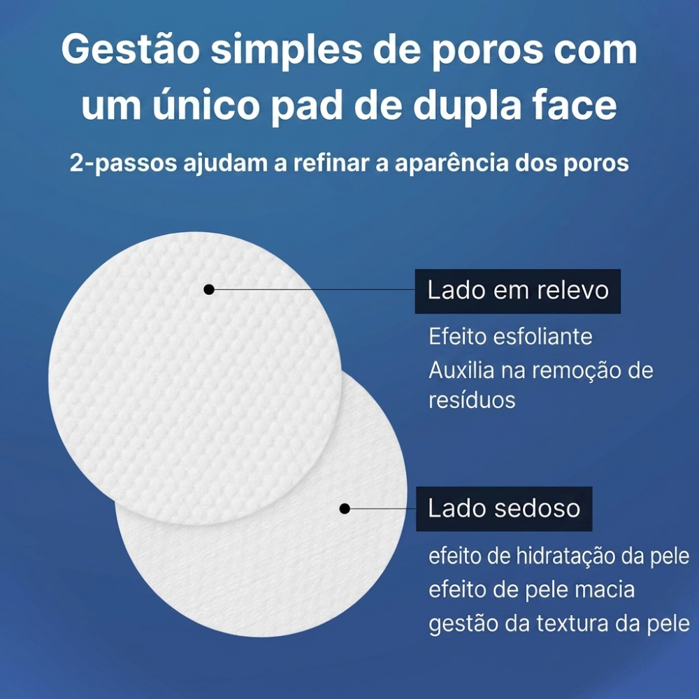 Discos Faciais Esfoliantes Medicube Zero Pore Pad 2.0