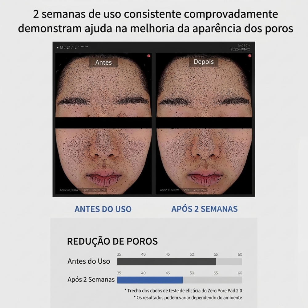 Discos Faciais Esfoliantes Medicube Zero Pore Pad 2.0