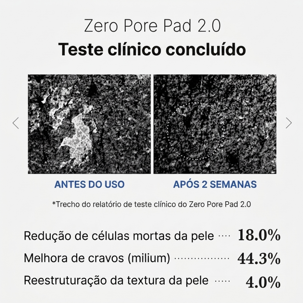 Discos Faciais Esfoliantes Medicube Zero Pore Pad 2.0