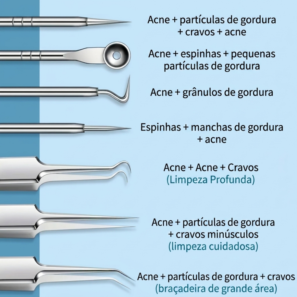 Kit Extrator de Cravos e Espinhas Inox Extracao Profissional